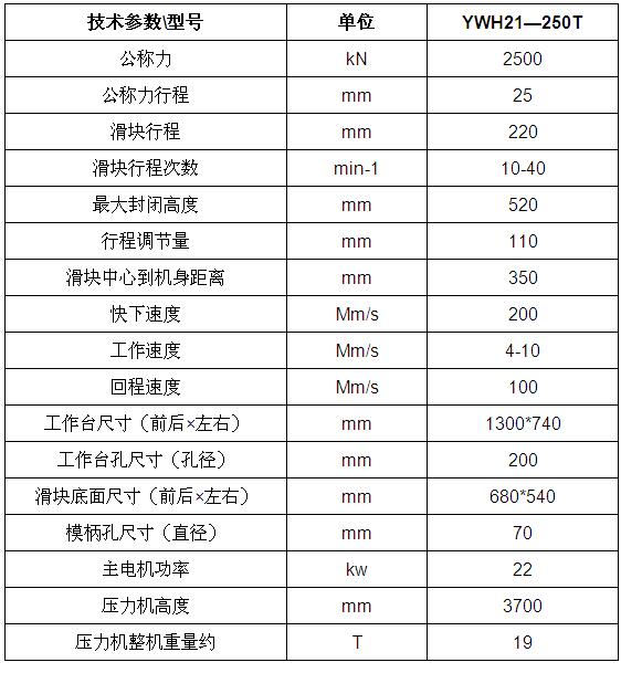 250吨液压冲床主要技术参数